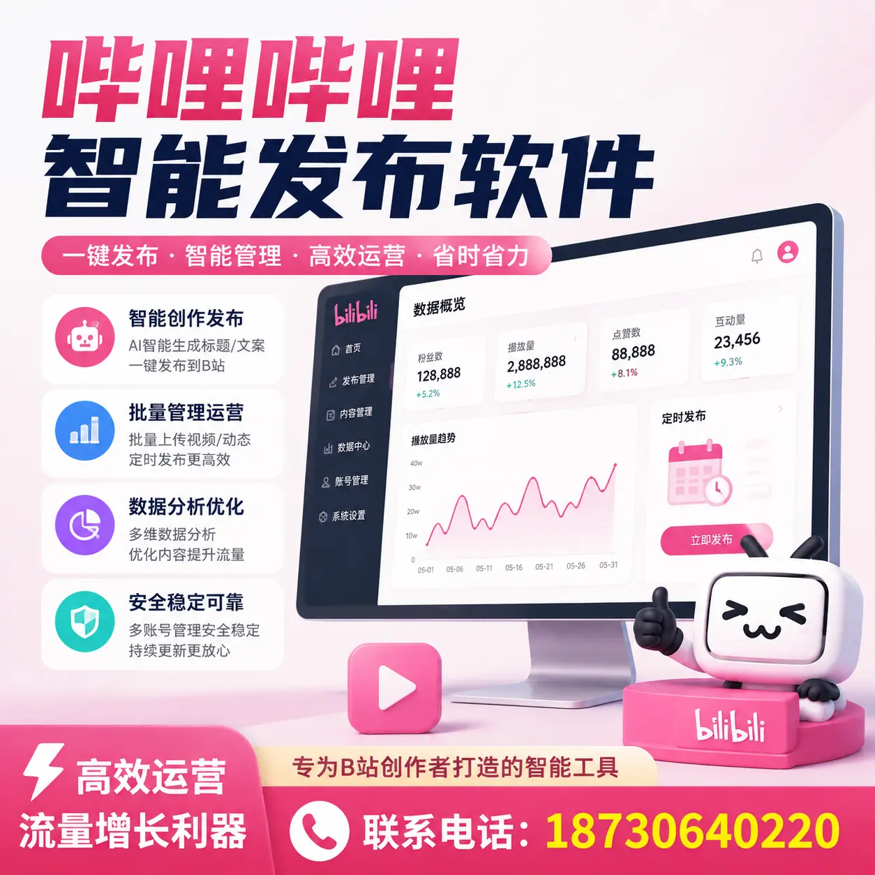 如何评估哔哩哔哩智能发布软件的ROI?廊坊 企业必读