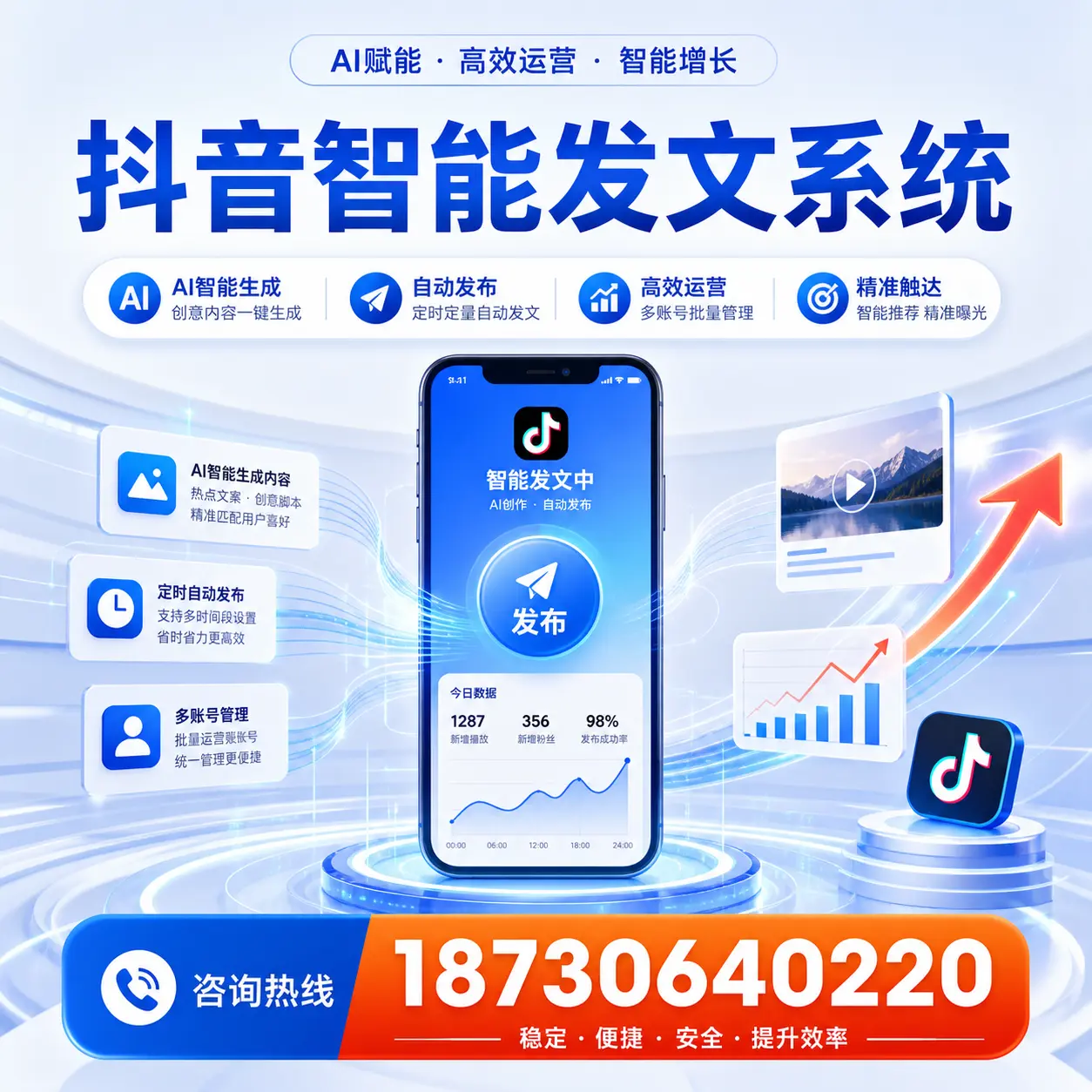 如何通过抖音智能发文系统提升 廊坊 企业的市场竞争力